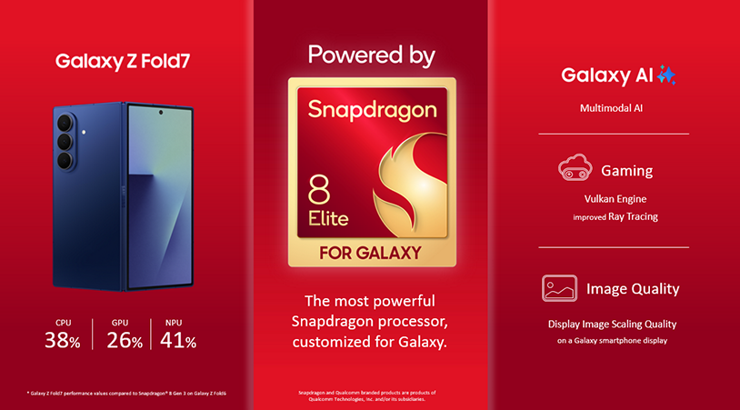 snapdragon 8 elite
qualcomm snapdragon 8 elite
exynos 2600 vs snapdragon 8 elite
tensor g5 vs snapdragon 8 elite
a19 pro vs snapdragon 8 elite
dimensity 9500 vs snapdragon 8 elite
snapdragon 8 elite vs 8 elite gen 5
snapdragon 8 elite gen 6
snapdragon 8 elite gen 6 pro
snapdragon 8 elite gen 5 vs a20 pro
snapdragon 8 elite gen 5
snapdragon 8 elite antutu score
snapdragon 8 elite android handheld
snapdragon 8 elite antutu
snapdragon 8 elite antutu score vs snapdragon 8 gen 5
snapdragon 8 elite and 8 gen 5
snapdragon 8 elite antutu score vs snapdragon 8 gen 3
snapdragon 8 elite antutu score phone
snapdragon 8 elite all phones list
snapdragon 8 elite and 8 gen 5 are same
a19 vs snapdragon 8 elite
apple a19 vs snapdragon 8 elite
a18 pro vs snapdragon 8 elite
a19 chip vs snapdragon 8 elite
a18 vs snapdragon 8 elite
antutu score of snapdragon 8 elite
antutu snapdragon 8 elite
a17 pro vs snapdragon 8 elite
a16 bionic vs snapdragon 8 elite
snapdragon 8 elite benchmark
snapdragon 8 elite budget phones
snapdragon 8 elite best phone
snapdragon 8 elite bgmi fps
snapdragon 8 elite buy
snapdragon 8 elite berapa nm
snapdragon 8 elite best camera phone
snapdragon 8 elite best processor
snapdragon 8 elite bootloader unlock
snapdragon 8 elite best turnip driver
best snapdragon 8 elite gen 5 phones
best snapdragon 8 elite phone
best turnip driver for snapdragon 8 elite
budget phone with snapdragon 8 elite
best phone under 50000 with snapdragon 8 elite
best gaming phone with snapdragon 8 elite gen 5
best switch emulator for snapdragon 8 elite
best gaming phone with snapdragon 8 elite
bionic a19 pro vs snapdragon 8 elite
benchmark snapdragon 8 elite
snapdragon 8 elite chip
snapdragon 8 elite compared to pc
snapdragon 8 elite cheapest phone
snapdragon 8 elite cores
snapdragon 8 elite cpu
snapdragon 8 elite chip price
snapdragon 8 elite custom driver
snapdragon 8 elite clock speed
snapdragon 8 elite chip price in india
snapdragon 8 elite chip antutu score
cheapest snapdragon 8 elite phone
cheapest snapdragon 8 elite gen 5 phone
chip snapdragon 8 elite
cheapest snapdragon 8 elite gen 5
cheap snapdragon 8 elite phones
cheapest snapdragon 8 elite
can snapdragon 8 elite run gta 5
cheapest smartphone with snapdragon 8 elite
chip a18 pro vs snapdragon 8 elite
celulares con snapdragon 8 elite
snapdragon 8 elite drivers
snapdragon 8 elite devices
snapdragon 8 elite drivers turnip
snapdragon 8 elite drivers download
snapdragon 8 elite desktop equivalent
snapdragon 8 elite drivers reddit
snapdragon 8 elite download
snapdragon 8 elite di hp apa
snapdragon 8 elite dimensity equivalent
snapdragon 8 elite details
dimensity 9500 vs snapdragon 8 elite gen 5
dimensity 9400 vs snapdragon 8 elite
dimensity 9400 plus vs snapdragon 8 elite
dimensity 8500 ultra vs snapdragon 8 elite
dimensity 9400e vs snapdragon 8 elite
dimensity 8400 ultra vs snapdragon 8 elite
dimensity 9300+ vs snapdragon 8 elite
dimensity 9300 plus vs snapdragon 8 elite
driver snapdragon 8 elite
snapdragon 8 elite extreme gen 6
snapdragon 8 elite emulation
snapdragon 8 elite extreme
snapdragon 8 elite equivalent pc
snapdragon 8 elite emulation performance
snapdragon 8 elite equal to mediatek
snapdragon 8 elite equal to dimensity
snapdragon 8 elite extreme gen 6 antutu score
snapdragon 8 elite equivalent
snapdragon 8 elite extreme gen 6 antutu
exynos 2600 vs snapdragon 8 elite gen 5
exynos 2400 vs snapdragon 8 elite
exynos 2500 vs snapdragon 8 elite
exynos 2600 vs snapdragon 8 elite gen 4
exynos 1580 vs snapdragon 8 elite
exynos 2600 antutu score vs snapdragon 8 elite
exynos 2600 snapdragon 8 elite comparison
exynos 2600 vs snapdragon 8 elite 2
exynos 2400e vs snapdragon 8 elite
snapdragon 8 elite for galaxy vs snapdragon 8 elite
snapdragon 8 elite for galaxy vs snapdragon 8 gen 2
snapdragon 8 elite for galaxy
snapdragon 8 elite for galaxy specs
snapdragon 8 elite for sale
snapdragon 8 elite for galaxy antutu score
snapdragon 8 elite for galaxy vs exynos 2600
snapdragon 8 elite for galaxy vs a19 pro
snapdragon 8 elite for galaxy vs snapdragon 8 gen 3
first phone with snapdragon 8 elite gen 5
first snapdragon 8 elite phone
flagship phones with snapdragon 8 elite
first phone with snapdragon 8 elite 2
flagship snapdragon 8 elite
flip phone with snapdragon 8 elite
flagship phones with snapdragon 8 elite gen 5
first phone to have snapdragon 8 elite
fon snapdragon 8 elite
first snapdragon 8 elite gen 5 phones in india
snapdragon 8 elite gen 5 vs snapdragon 8 elite
snapdragon 8 elite gen 5 vs a19 pro
snapdragon 8 elite gen 5 phones
snapdragon 8 elite gen 5 vs a20
snapdragon 8 elite gen 5 for galaxy
snapdragon 8 elite gen 5 vs snapdragon 8 gen 3
google tensor g5 vs snapdragon 8 elite
google tensor g4 vs snapdragon 8 elite
google tensor g6 vs snapdragon 8 elite
galaxy s26 snapdragon 8 elite gen 5
gamehub snapdragon 8 elite
galaxy s26 ultra snapdragon 8 elite gen 5
geekbench snapdragon 8 elite
gpu snapdragon 8 elite
g4 tensor vs snapdragon 8 elite
galaxy s25 snapdragon 8 elite
snapdragon 8 elite handheld
snapdragon 8 elite handheld console
snapdragon 8 elite honor 600 pro
snapdragon 8 elite how many cores
snapdragon 8 elite how much nm
snapdragon 8 elite hp apa saja
snapdragon 8 elite heating issue
snapdragon 8 elite how much ghz
snapdragon 8 elite how many generations
snapdragon 8 elite hp
honor snapdragon 8 elite
hp snapdragon 8 elite
hp dengan snapdragon 8 elite
honor snapdragon 8 elite gen 5
hp snapdragon 8 elite gen 5
hp dengan snapdragon 8 elite gen 5
how powerful is snapdragon 8 elite
how good is snapdragon 8 elite
how many transistors in snapdragon 8 elite
handheld snapdragon 8 elite
snapdragon 8 elite is better or snapdragon 8 gen 5
snapdragon 8 elite is equal to which mediatek processor
snapdragon 8 elite is better than snapdragon 8 gen 5
snapdragon 8 elite is good for gaming
snapdragon 8 elite in which phones
snapdragon 8 elite is which gen
snapdragon 8 elite image
snapdragon 8 elite iqoo phone
snapdragon 8 elite is good processor
snapdragon 8 elite in s25
iqoo 15 snapdragon 8 elite
iqoo snapdragon 8 elite
iqoo neo11 snapdragon 8 elite
is snapdragon 8 elite good for gaming
iqoo snapdragon 8 elite gen 5
is snapdragon 8 elite good
iqoo phone with snapdragon 8 elite
in which phone snapdragon 8 elite
is snapdragon 8 elite gen 5 good for gaming
is snapdragon 8 elite gen 5 better than a19 pro
snapdragon 8 elite jakie telefony
snapdragon 8 elite minecraft java
snapdragon 8 elite with headphone jack
snapdragon 8 elite phones with headphone jack
czy snapdragon 8 elite jest dobry
snapdragon 8 elite que juegos corre
snapdragon 8 elite para juegos
snapdragon 8 elite roda quais jogos
snapdragon 8 elite gen 5 juegos
snapdragon 8 elite es bueno para juegos
juegos para snapdragon 8 elite
snapdragon 8 elite phones with 3.5 mm jack
hp snapdragon 8 elite dibawah 10 juta
snapdragon 8 elite gen 5 roda quais jogos
snapdragon 8 elite kon kon se phone me hai
snapdragon 8 elite konsa phone me hai
snapdragon 8 elite ka antutu score
snapdragon 8 elite ka sabse sasta phone
snapdragon 8 elite kya hai
snapdragon 8 elite kullanan telefonlar
snapdragon 8 elite kimovil
snapdragon 8 elite kaisa processor hai
snapdragon 8 elite ka matlab kya hota hai
snapdragon x elite kvm
kirin 9020 vs snapdragon 8 elite
kirin 9030 pro vs snapdragon 8 elite
kirin 9030 vs snapdragon 8 elite
kirin 9010s vs snapdragon 8 elite
kirin 9020 vs snapdragon 8 elite gen 5
kirin 9030s vs snapdragon 8 elite gen 5
kirin t92a vs snapdragon 8 elite
kirin 8020 vs snapdragon 8 elite
kirin t92 vs snapdragon 8 elite
konkr pocket fit snapdragon 8 elite
snapdragon 8 elite laptop
snapdragon 8 elite linux
snapdragon 8 elite lowest price phone
snapdragon 8 elite leading version vs 8 elite gen 5
snapdragon 8 elite launch date
snapdragon 8 elite latest gen
snapdragon 8 elite low price phone
snapdragon 8 elite list of phones
snapdragon 8 elite leading version
snapdragon 8 elite logo
lenovo legion y700 snapdragon 8 elite
lowest price phone with snapdragon 8 elite
list of phones with snapdragon 8 elite
list of phones with snapdragon 8 elite gen 5
low price snapdragon 8 elite phones
latest snapdragon 8 elite gen 5 phone
latest snapdragon 8 elite phones
lenovo legion snapdragon 8 elite
lenovo tablet snapdragon 8 elite
lenovo y700 snapdragon 8 elite
snapdragon 8 elite mobile platform
snapdragon 8 elite mobile
snapdragon 8 elite motorola
snapdragon 8 elite mobile list
snapdragon 8 elite mobile platform octa core max 4.32 ghz
snapdragon 8 elite mobile phones
snapdragon 8 elite mobiles in india
snapdragon 8 elite mobiles under 40000
snapdragon 8 elite mobile under 30000
mediatek dimensity 9400+ vs snapdragon 8 elite
mediatek dimensity 9500 vs snapdragon 8 elite
mediatek 9500 vs snapdragon 8 elite
mediatek dimensity 9400 plus vs snapdragon 8 elite
mediatek 9400 vs snapdragon 8 elite
mediatek 9500 vs snapdragon 8 elite gen 5
mediatek dimensity 9300+ vs snapdragon 8 elite
m5 vs snapdragon 8 elite gen 5
m4 vs snapdragon 8 elite
mobiles with snapdragon 8 elite
snapdragon 8 elite npu tops
snapdragon 8 elite notebookcheck
snapdragon 8 elite nm
snapdragon 8 elite nm size
snapdragon 8 elite nanoreview
snapdragon 8 elite nanometer
snapdragon 8 elite nothing phone
snapdragon 8 elite npu
snapdragon 8 elite next gen
snapdragon 8 elite nano
nothing phone with snapdragon 8 elite
nothing snapdragon 8 elite
nokia snapdragon 8 elite
nvidia tegra t239 vs snapdragon 8 elite
new snapdragon 8 elite phones
nvidia t239 vs snapdragon 8 elite
nothing phone 3 snapdragon 8 elite
nubia snapdragon 8 elite
nubia fold snapdragon 8 elite
nubia snapdragon 8 elite gen 5
snapdragon 8 elite or snapdragon 8 gen 5
snapdragon 8 elite or dimensity 9500s
snapdragon 8 elite or 8s gen 4 which is better
snapdragon 8 elite or mediatek dimensity 9500
snapdragon 8 elite or snapdragon 8 gen 3
snapdragon 8 elite or exynos 2600
snapdragon 8 elite or snapdragon 8s gen 4
snapdragon 8 elite or 8 gen 4
oneplus 15 snapdragon 8 elite 2
oneplus 15 snapdragon 8 elite gen 5
oneplus snapdragon 8 elite
oneplus 13 launch snapdragon 8 elite
oneplus 15 snapdragon 8 elite
oneplus snapdragon 8 elite gen 5
oppo snapdragon 8 elite
oneplus 13 snapdragon 8 elite
oneplus pad 3 snapdragon 8 elite
oppo snapdragon 8 elite gen 5
snapdragon 8 elite phones
snapdragon 8 elite processor
snapdragon 8 elite price
snapdragon 8 elite phone list
snapdragon 8 elite performance
snapdragon 8 elite pc equivalent
snapdragon 8 elite ps3 emulation
snapdragon 8 elite phones cheapest
snapdragon 8 elite pc emulation
snapdragon 8 elite passmark
phones with snapdragon 8 elite
phones with snapdragon 8 elite gen 5
poco f8 pro snapdragon 8 elite
poco snapdragon 8 elite
phones with snapdragon 8 elite gen 4
price of snapdragon 8 elite
price of snapdragon 8 elite processor
price of snapdragon 8 elite gen 5 processor
processor snapdragon 8 elite gen 5
phone that has snapdragon 8 elite gen 5
snapdragon 8 elite que celulares lo tienen
snapdragon 8 elite qualcomm
snapdragon 8 elite qualcomm sm8750 ab
snapdragon 8 elite qrd
snapdragon 8 elite qualcomm driver
snapdragon 8 elite q2
snapdragon 8 elite quais celulares
snapdragon 8 elite que gama es
snapdragon 8 elite qual celular tem
snapdragon 8 elite que tan bueno es
qualcomm snapdragon 8 elite gen 5 phones
qualcomm sm8750 ab snapdragon 8 elite
qualcomm sm8850 ac snapdragon 8 elite gen 5
qualcomm sm8750 ab snapdragon 8 elite 3 nm
qualcomm snapdragon 8 elite gen 5
qualcomm sm8750 ac snapdragon 8 elite
qualcomm snapdragon 8 elite gen 5 mobile
qualcomm sm8750 ac snapdragon 8 elite 3 nm
qualcomm snapdragon 8 elite gen 4
snapdragon 8 elite release date
snapdragon 8 elite ram
snapdragon 8 elite review
snapdragon 8 elite retro handheld
snapdragon 8 elite ranking
snapdragon 8 elite release
snapdragon 8 elite ranking list
snapdragon 8 elite realme phone
snapdragon 8 elite reddit
snapdragon 8 elite redmi phone
redmi k90 ultra snapdragon 8 elite
realme snapdragon 8 elite
redmi snapdragon 8 elite
redmagic snapdragon 8 elite
realme gt 7 pro snapdragon 8 elite
realme snapdragon 8 elite gen 5
redmagic snapdragon 8 elite gen 5
redmagic astra snapdragon 8 elite tablet
redmi snapdragon 8 elite gen 5
redmi k90 snapdragon 8 elite
snapdragon 8 elite specs
snapdragon 8 elite switch emulation
snapdragon 8 elite sm8750-ab
snapdragon 8 elite samsung phones
snapdragon 8 elite sbc
snapdragon 8 elite s25 ultra
snapdragon 8 elite sm8750
snapdragon 8 elite smartphones
snapdragon 8 elite supreme vs snapdragon 8 elite gen 5
snapdragon 8 elite snapdragon 8 gen 5
snapdragon 8 gen 5 vs snapdragon 8 elite
snapdragon 8 gen 3 vs snapdragon 8 elite
snapdragon 8s gen 4 vs snapdragon 8 elite
snapdragon 8 gen 2 vs snapdragon 8 elite
s25 snapdragon 8 elite
smartphone snapdragon 8 elite
s25 ultra snapdragon 8 elite
smartphone snapdragon 8 elite gen 5
samsung exynos 2600 vs snapdragon 8 elite
snapdragon 8 elite tablet
snapdragon 8 elite turnip drivers
snapdragon 8 elite turnip driver download
snapdragon 8 elite tablet list
snapdragon 8 elite tdp
snapdragon 8 elite turnip
snapdragon 8 elite tablet in india
snapdragon 8 elite tablet with sim card slot
snapdragon 8 elite tablet with sd card slot
snapdragon 8 elite tflops
tablet snapdragon 8 elite
tensor g6 vs snapdragon 8 elite
tensor g6 vs snapdragon 8 elite gen 5
tablet snapdragon 8 elite gen 5
turnip driver for snapdragon 8 elite
tensor g4 vs snapdragon 8 elite
tensor g5 vs snapdragon 8 elite gen 5
tensor 5 vs snapdragon 8 elite
turnip snapdragon 8 elite
snapdragon 8 elite under 40k
snapdragon 8 elite upcoming phones in india
snapdragon 8 elite under 30000
snapdragon 8 elite under 50k
snapdragon 8 elite under 20000
snapdragon 8 elite under 30k
snapdragon 8 elite used phones
snapdragon 8 elite under 25k
snapdragon 8 elite ultra
snapdragon 8 elite under 35k
upcoming snapdragon 8 elite phones
upcoming snapdragon 8 elite gen 5 phones
under 30000 best mobile snapdragon 8 elite
upcoming tablets with snapdragon 8 elite gen 5
upcoming phones with snapdragon 8 elite 2
upcoming tablets with snapdragon 8 elite
upcoming mobile with snapdragon 8 elite
unisoc t8300 vs snapdragon 8 elite
upcoming smartphones with snapdragon 8 elite
upcoming snapdragon 8 elite phones in india
snapdragon 8 elite vs 8 gen 2
snapdragon 8 elite vs 8 gen 3
snapdragon 8 elite vs a19 pro
snapdragon 8 elite vs 8s gen 4
snapdragon 8 elite vs tensor g5
snapdragon 8 elite vs dimensity 9500
snapdragon 8 elite vs exynos 2400
snapdragon 8 elite vs apple a19 pro
snapdragon 8 elite vs g3 gen 3
vivo snapdragon 8 elite
vivo snapdragon 8 elite gen 5
vivo phone with snapdragon 8 elite
vivo x300 snapdragon 8 elite
vivo x300 ultra snapdragon 8 elite gen 5
vivo x300 pro snapdragon 8 elite
vivo x200 snapdragon 8 elite
vivo phone with snapdragon 8 elite gen 5
vivo x200 pro snapdragon 8 elite
vivo x200 ultra snapdragon 8 elite
snapdragon 8 elite wiki
snapdragon 8 elite what phones
snapdragon 8 elite wala phone
snapdragon 8 elite wale phone
snapdragon 8 elite which generation
snapdragon 8 elite winlator
snapdragon 8 elite wallpaper
snapdragon 8 elite widget
snapdragon 8 elite wikipedia
snapdragon 8 elite wuwa
what is the price of snapdragon 8 elite processor
what is snapdragon 8 elite
what is the cheapest phone with snapdragon 8 elite
what is the antutu score of snapdragon 8 elite
which phone snapdragon 8 elite gen 5
what gen is snapdragon 8 elite
what is snapdragon 8 elite gen 5
which phone snapdragon 8 elite
snapdragon 8 elite xiaomi
snapdragon 8 elite x2
snapdragon 8 elite xiaomi phones
snapdragon 8 elite xiaomi pad 8 pro
snapdragon 8 elite x2 antutu score
snapdragon 8 elite xiaomi pad
snapdragon 8 elite x laptop
snapdragon 8 elite x86 equivalent
xring o1 vs snapdragon 8 elite
xring 01 vs snapdragon 8 elite
xiaomi 17 ultra snapdragon 8 elite gen 5
xring o3 vs snapdragon 8 elite
xiaomi snapdragon 8 elite
xiaomi 17 series snapdragon 8 elite gen 5
xiaomi snapdragon 8 elite gen 5
xiaomi 16 snapdragon 8 elite 2
xring 03 vs snapdragon 8 elite gen 5
xring o1 vs snapdragon 8 elite gen 5
snapdragon 8 elite year
snapdragon 8 elite yuzu driver
snapdragon 8 elite yuzu
snapdragon 8 elite y700
snapdragon 8 elite yuzu emulator
snapdragon 8 elite year release
snapdragon 8 elite youtube
snapdragon 8 elite gen y
snapdragon 8 elite legion y700
snapdragon 8 elite gpu driver yuzu
yuzu snapdragon 8 elite
y700 snapdragon 8 elite
yuzu gpu driver snapdragon 8 elite
yuzu driver snapdragon 8 elite
yuzu emulator snapdragon 8 elite
yuzu android snapdragon 8 elite
y700 snapdragon 8 elite gen 5
yuzu gpu driver snapdragon 8 elite download
yuzu turnip driver snapdragon 8 elite
ya salio el snapdragon 8 elite 2
z1 extreme vs snapdragon 8 elite
z fold 7 snapdragon 8 elite
z2 extreme vs snapdragon 8 elite
z flip 7 snapdragon 8 elite
z1 extreme vs snapdragon 8 elite gen 5
z fold 7 snapdragon 8 elite gen
z2 extreme vs snapdragon 8 elite gen 5
z1e vs snapdragon 8 elite
z fold 7 snapdragon 8 elite gen 5
z2 go vs snapdragon 8 elite
snapdragon 8 elite vs xring 01
snapdragon 8 elite vs xring 02
snapdragon 8 elite horizon zero dawn
snapdragon 8 elite vs xiaomi xring 01
snapdragon 8 elite phones under 20 000
snapdragon 8 elite phones under 30 000
snapdragon 8 elite gen 5 vs xring 03
snapdragon 8 elite gen 5 vs xring 01
snapdragon 8 elite gen 6 vs xring 03
xring 01 vs snapdragon 8 elite which is better
xiaomi xring 01 vs snapdragon 8 elite
xring 01 vs snapdragon 8 elite gen 5
xring 03 vs snapdragon 8 elite gen 6
xring 02 vs snapdragon 8 elite
xiaomi xring 03 vs snapdragon 8 elite
xring 02 vs snapdragon 8 elite gen 5
xring 01 antutu vs snapdragon 8 elite
snapdragon 8 elite 16gb ram
snapdragon 8 elite 10 pro
snapdragon 8 elite 12 core
snapdragon 8 elite 10 core
snapdragon 8 elite 1 antutu score
snapdragon 8 elite 1 release date
snapdragon 8 elite 1 phones
snapdragon 8 elite 12gb ram
snapdragon 8 elite 1 antutu
1 plus snapdragon 8 elite
11 inch tablet with snapdragon 8 elite
12 16gb ram snapdragon 8 elite
12 16gb ram snapdragon 8 elite gen 5
16gb ram snapdragon 8 elite
12gb ram snapdragon 8 elite
1st phone with snapdragon 8 elite
1 tb snapdragon 8 elite phones
1 qualcomm snapdragon 8 elite gen 5
1st phone with snapdragon 8 elite gen 5
snapdragon 8 elite 2 antutu score
snapdragon 8 elite 2 vs 8 elite gen 5
snapdragon 8 elite 2 phones
snapdragon 8 elite 2 vs 8 elite
snapdragon 8 elite 2 release date
snapdragon 8 elite 2026
snapdragon 8 elite 2 tablet
snapdragon 8 elite 2nm
snapdragon 8 elite 2 mobile
2025 phones with snapdragon 8 elite
2026 lenovo legion y700 snapdragon 8 elite
256 gb snapdragon 8 elite phones
2026 phones with snapdragon 8 elite
2nm snapdragon 8 elite gen 5
2025 snapdragon 8 elite
snapdragon 8 elite 3nm antutu score
snapdragon 8 elite 3nm vs dimensity 9500s
snapdragon 8 elite 3nm
snapdragon 8 elite 3nm vs snapdragon 8 elite gen 5
snapdragon 8 elite 3 phones
snapdragon 8 elite 3nm phones
snapdragon 8 elite 3nm vs exynos 2600
is snapdragon 800 good for gaming
3dmark snapdragon 8 elite
3nm snapdragon 8 elite
3dmark snapdragon 8 elite gen 5
3dmark wild life extreme snapdragon 8 elite
3 nanometer snapdragon 8 elite mobile platform
3nm qualcomm snapdragon 8 elite gen 5
3nm qualcomm snapdragon 8 elite
ayn odin 3 snapdragon 8 elite
snapdragon 8 elite 4 vs snapdragon 8 gen 5
snapdragon 8 elite 4 gen phones
snapdragon 8 elite 4 phones
snapdragon 8 elite 4.32 ghz
snapdragon 8 elite 4.47 ghz
snapdragon 8 elite 4 vs 5
snapdragon 8 elite 4k photo
snapdragon 8 elite 4 gen
snapdragon 8 elite 4 antutu score
4.32 ghz snapdragon 8 elite
4.32ghz snapdragon 8 elite mobile platform octa core
snapdragon 7 gen 4 vs snapdragon 8 elite
snapdragon 6 gen 4 vs snapdragon 8 elite
phone under 40000 with snapdragon 8 elite
best phone under 40000 with snapdragon 8 elite
tensor 4 vs snapdragon 8 elite
snapdragon 8 gen 4 and snapdragon 8 elite difference
snapdragon 8s gen 4 snapdragon 8 elite
snapdragon 8 elite 5 phones
snapdragon 8 elite 5 handheld
snapdragon 8 elite 5 gen phones
snapdragon 8 elite 5 antutu score
snapdragon 8 elite 5 vs snapdragon 8 gen 5
snapdragon 8 elite 5 gen antutu score
snapdragon 8 elite 5 vs dimensity 9500
snapdragon 8 elite 5 vs a19 pro
snapdragon 8 elite 5 vs exynos 2600
5g snapdragon 8 elite phones
5g snapdragon 8 elite gen 5 phones
5g mobile snapdragon 8 elite
5g snapdragon 8 elite
5 snapdragon 8 elite gen
ryzen 5 5600g vs snapdragon 8 elite
which snapdragon processor support 5g
snapdragon 8 elite 6 gen pro
snapdragon 8 elite 6 pro antutu score
snapdragon 8 elite 6 pro
snapdragon 8 elite 6 antutu score
snapdragon 8 elite 6 release date
snapdragon 8 elite 6 gen
snapdragon 8 elite 6 phone
snapdragon 8 elite 6 antutu
6800u vs snapdragon 8 elite
snapdragon 6 gen 3 vs snapdragon 8 elite
oneplus ace 6 snapdragon 8 elite
geekbench 6 snapdragon 8 elite
snapdragon 6 gen 1 vs snapdragon 8 elite
honor 600 pro snapdragon 8 elite
mediatek dimensity 6300 vs snapdragon 8 elite
snapdragon 695 vs snapdragon 8 elite
geekbench 6 snapdragon 8 elite gen 5
snapdragon 8 elite 7000mah battery
snapdragon 8 elite 7 core
snapdragon 8 elite 7000mah
snapdragon 8 elite gen 7
snapdragon 8 elite vs 7 gen 4
snapdragon 8 elite vs 7 gen 3
snapdragon 8 elite gen 7 pro
snapdragon 8 elite gen 7 antutu score
snapdragon 8 elite vs 7s gen 2
7000 mah battery snapdragon 8 elite
7000 mah battery mobile snapdragon 8 elite
7 core snapdragon 8 elite
7s gen 4 vs snapdragon 8 elite
snapdragon 7 gen 3 vs snapdragon 8 elite
kirin 9020 7 nm vs snapdragon 8 elite
mediatek dimensity 7300 vs snapdragon 8 elite
dimensity 7300 vs snapdragon 8 elite
snapdragon 8 elite 8 gen 5
snapdragon 8 elite 8 gen 3
snapdragon 8 elite 8 gen 4
snapdragon 8 elite 8 gen 2
snapdragon 8 elite 8 gen
snapdragon 8 elite 8 gen 1
snapdragon 8 elite vs 8 gen 5
8s gen 4 vs snapdragon 8 elite
8 gen 3 vs snapdragon 8 elite
8 elite gen 5 vs snapdragon 8 elite
8 gen 2 vs snapdragon 8 elite
snapdragon 8 gen 4 vs snapdragon 8 elite
snapdragon 888 vs snapdragon 8 elite
mediatek dimensity 8400 ultra vs snapdragon 8 elite
snapdragon 8 elite 91mobiles
snapdragon 8 elite vs 9400 plus
snapdragon 8 elite vs 9500s
snapdragon 8 elite vs 9400
snapdragon 8 elite gen 9
snapdragon 8 elite dimensity 9400 plus
snapdragon 8 elite dimensity 9500
snapdragon 8 elite mediatek 9400
snapdragon 8 elite vs 9300 plus
snapdragon 8 elite vs 9300+
9400+ vs snapdragon 8 elite
9500s vs snapdragon 8 elite
9400e vs snapdragon 8 elite
9400 plus vs snapdragon 8 elite
9500 vs snapdragon 8 elite gen 5
9300+ vs snapdragon 8 elite
9400 dimensity vs snapdragon 8 elite
91mobiles snapdragon 8 elite
9400+ vs snapdragon 8 elite gen 5
9300 plus vs snapdragon 8 elite